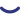 Partner Brands